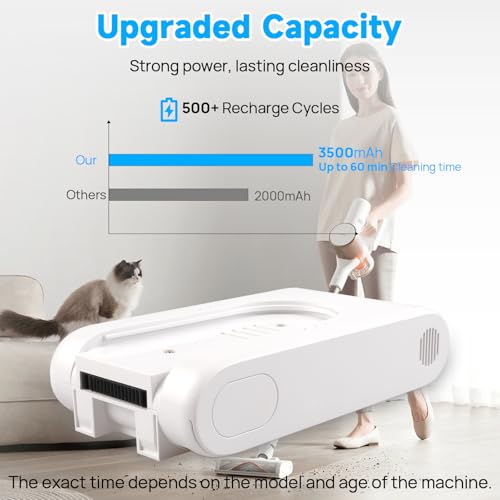 25,2 V 3500 mAh Wiederaufladbarer Akku Kompatibel mit Xiaomi G9 G9 Plus G10 G10 Plus, Dreame T10 T20 T20 Pro, R10 R10 Pro Staubsauger