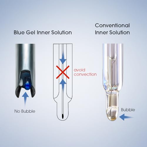 Image of Apera Instruments PH60-WW Handheld pH Meter Tester Kit with LabSen 335 ATC pH Electrode for Lab-Grade pH Measurement in Wastewater, Suspensions, and Emulsions