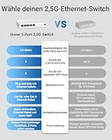 BrosTrend 5-Ports 2.5G LAN Switch, 2.5 Gbit/s Unmanaged Ethernet Netzwerk Switch für Gaming-PC NAS Server, Gigabit Switch LAN Splitter (Plug-and-Play, Lüfterlos, Desktop/Wandmontage, Lifetime-Schutz) – Ansicht 4