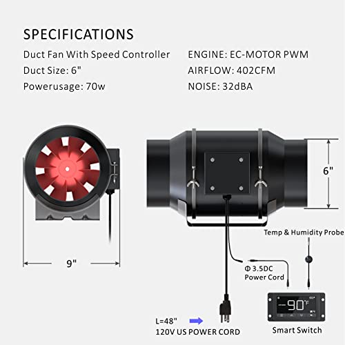 Toolazy Quiet 6” 402 Cfm Inline Duct Fan With Temperature Humidity Controller Ventilation Exhaust Fan Use For Heating Cooling Booster, Grow Tents, Hydroponics, Home Use Ventilation And Exhaust Blower #TOP2