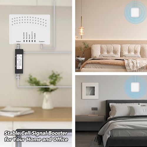 Hxsdplus Cell Phone Booster For Home & Muti-Room, Up To 7000Sq. Ft,Cell Phone Signal Booster For Rural Area With 2 Indoor Panel Antennas,Boosts 5G 4G Lte For All U.S. Carriers thumb #3