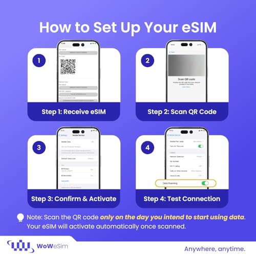 Image of eSIM Cards for International Travel Prepaid Data, Compatible with Unlocked Smartphones, 4G LTE 5G, Hotspot Supported, Instant Activation in 10 Minutes (Korea Unlimited Data - 30 Days)