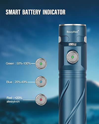 Rovyvon S3 Pro Edc Flashlight, 1500 Lumen Super Bright Usb C Rechargeable Handheld Pocket Flashlight, Powered By 5000Mah Rechargeable And Replaceable Battery, Ipx8 Worklight For Camping, Hiking #TOP2