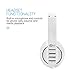 MEE audio Runaway 4.0 Bluetooth Stereo Wireless + Wired Headphones with Microphone (White)