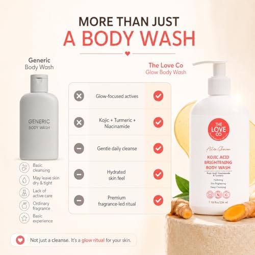 Image of The Love Co Kojic Acid Body Wash for Women & Men, Brightening Body Wash with Niacinamide & Turmeric, Hydrating Shower Gel for Tan & Dull Skin, 236 ml
