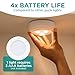 Brilliant Evolution Wireless LED Puck Light | Works with Remote Control | Under Cabinet, Closet Light | Battery Powered | Under Counter Lighting (Pack of 1)