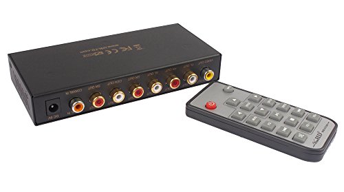 ViewHD Dolby Digital/DTS 5.1CH Digital Audio to 6 CH RCA Analog Audio or 2CH Stereo RCA Analog Audio (5.1CH Digital Audio Decoder with Built-in USB AV Media Player | VHD-51CAD