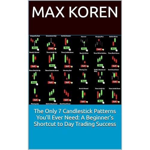 The Only 7 Candlestick Patterns You’ll Ever Need: A Beginner’s Shortcut to Day Trading Success Audiolibro Por Max