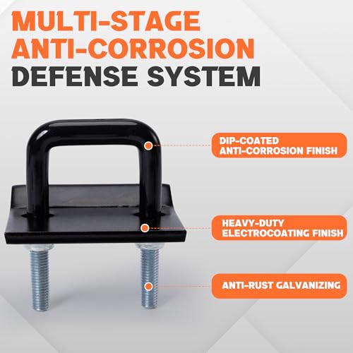 Lonffery Hitch Stabilizer 2 Inch - Anti Rattle Hitch Clamp & Tightener for Trailers, Universal 1.25