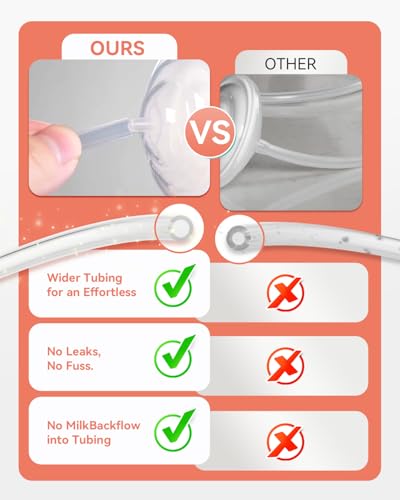 Repuestos para extractores Spectra S1/S2/9 Plus, 4 tubos BPA-free miniatura 2