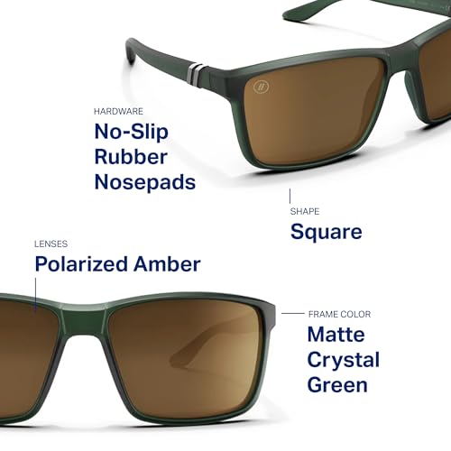 Image of Blenders Eyewear Mesa - Polarized Sunglasses - Modern Wraparound Frames - 100% UV Protection - For Men & Women