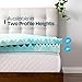 Linenspa 3 Inch Gel Memory Foam Mattress Topper – Egg Crate Style, Reversible for two feels – Promotes Airflow & Relieves Pressure Points – Full