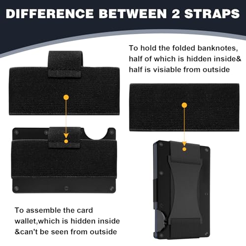 Wallet Elastic Band Replacement Compatible with Ridge Wallets, Wallet Accessories Parts Kit for Ridge, With 12 Screws, Screwdriver, Cash Strap2