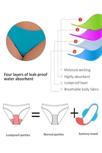 Image of Beautikini Period Swimwear for Teens Two Piece Leakproof Menstrual Bikini Swimsuit Sporty Bathing Suits for Girls Women