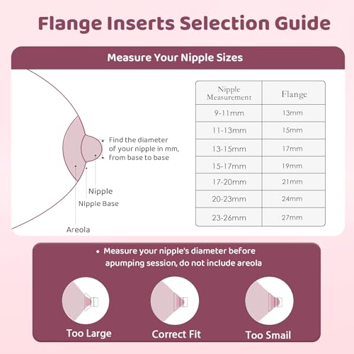 Image of Nursi Luna Flange Insert 15mm 4PCS for 24mm Flange /Shield, Flange Sizing Kit Silicone Flange Insert with Storage Box, Cleaning Brush, Breastfeeding Essentials Kit for Moms