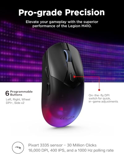 Souris Gamer sans fil LENOVO Legion M410