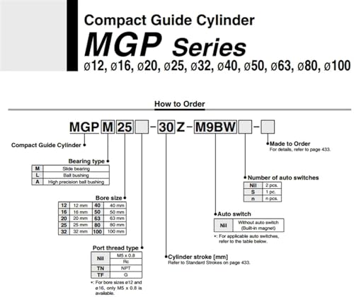 Vérin pneumatique compact guidé MGPM25 avec course de 150mm - 7