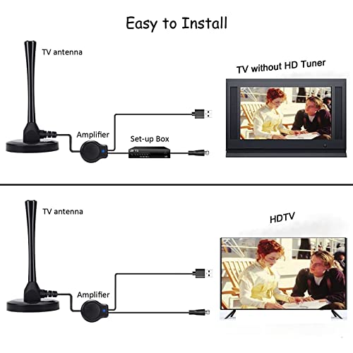 GeekerChip TV Aerial,High Gain TV Aerial 5m Cable,HD Portable Indoor/Outdoor Digital HD Antenna for USB TV Tuner/DVB,with Magnetic Base(Black)