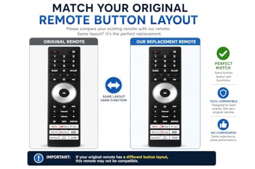 Image of BLACKSHEEP Compatible with Toshiba Smart Tv Remote - Without Voice - Hot Keys Netfix, Prim Video, G0ogle Play, Y0uTube and Media Use for LCD LED OLED QLED UHD 4K Android TVs (TS-090)