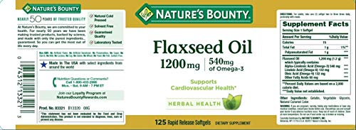 Aceites, Imagen adicional