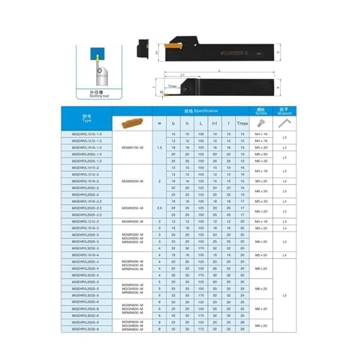 MGEHR 1010 1212 1616 2020 2525-1.5 -2-2.5 -3 herramienta torneado miniatura 6