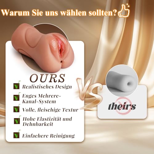 Masturbieren für Männer Sex Spielzeug,3 in 1 Masturbator für Männers Tragbare 3D Masturbatoren, Mehrkanal Sex Spielzeug für Die Männer Mastrubrator Sexs toyset für man Sexspielzeug für Männers Solo