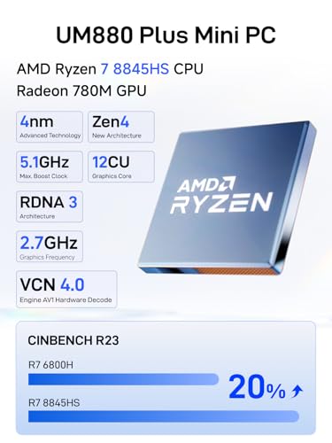 Image of MINISFORUM UM880 Plus Mini PC AMD Ryzen 7 8845HS Desktop Computer Barebone Version Without RAM /SSD /OS, HDMI /DP /USB4 8K@60Hz Output, 2.5G RJ45 Port, Oculink Port, 4xUSB Port Radeon 780M Micro Computer