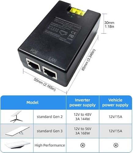 Elfcam - Wtryskiwacz 150 W PoE 2,5 Gb/1,25 Gb dla Starlink Gen 3 i Gen 2, pasywny wtryskiwacz PoE z ochroną przeciwprzepięciową 3KV, Play & Plug (PoE-Injector-24W-ESD)