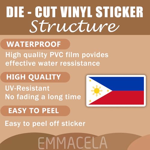 Image of (3PCS) Philipines Flag stickers, Countries Flag Stickers - Waterproof Vinyl Decals For Laptops, Tumblers, Water Bottles, Books, Scrapbooks, Size 3 x 1.6 Inch