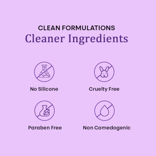 Image of Hydrating Skincare Combo Kit for Women | Collagen Moisturizer + Face Mist + Rooh-e-Gulab Rose Water (50ml) | Daily Facial Care for All Skin Types