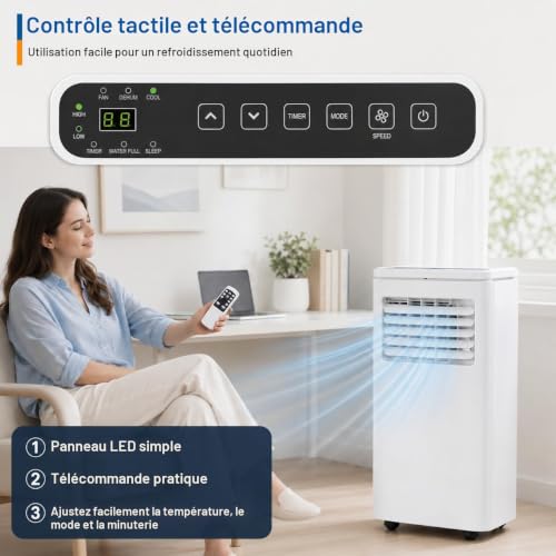 Climatiseur mobile 14 000 BTU - Mise en situation et vue d'ensemble du dispositif