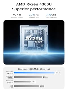 Tivique 17.3 inch Laptop with Quad-Core Ryzen 4300U Processor up to 3.70GHz (Beat N150/N97) 16GB RAM DDR4*2 + 512GB M.2 SSD Computer, WiFi 5, BT5.2, USB3.2, HDMI, Type-C,1080 FHD, 62.7Wh Long-Battery