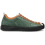 SCARPA