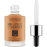 CATRICE