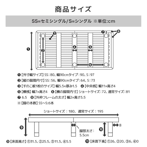 ネルコンシェルジュ バノン すのこベッド シングル の商品画像 1