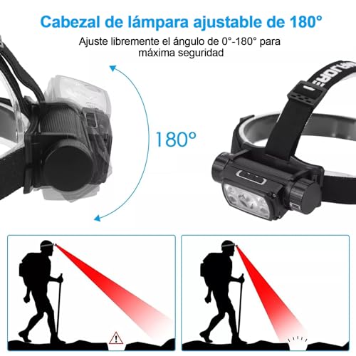 Iluminación, Tools Imagen adicional