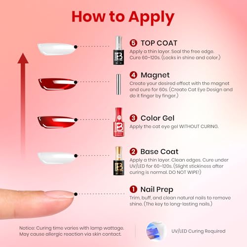Image of Beetles Stay Shining Ruby Radiance Red Cat Eye Gel Nail Polish - 15ML Red Cat Eye Glitter Gel Polish Magnetic Shimmer Effect Soak Off UV Design Salon DIY Manicure Gifts for Women
