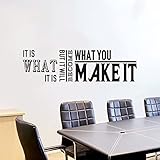 Motivational Wall Decals, Inspirational Wall Stickers, (Easy to Apply), Wall Decor Vinyl Art Quotes Teamwork Office Gym Garage Dorm, Men Workout Sports Fitness Positive Exercise Basketball Baseball Life Home Family Words Signs Sayings, It is What It is But It Will Become What You Make It 25'X7'
