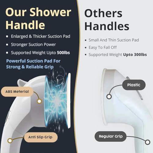 Dwelldecor Grab Bars For Bathtubs And Showers, Shower Handles For Elderly Suction thumb #3
