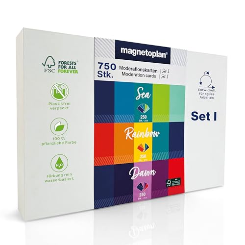 Cartes de communication magnetoplan pour libérer la créativité en réunion d'équipe