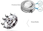 Shaver SH50/50 Replacement Blades, Compatible for Philips 5000 Series.