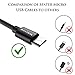 Spater 5-Pack 7-Inch Micro USB Cable, Fast Charging, Compatible with Samsung, HTC, Motorola, Nokia, Android, and More