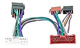  HELIX Plug & Play Radio-Adapterkabel PPAC28