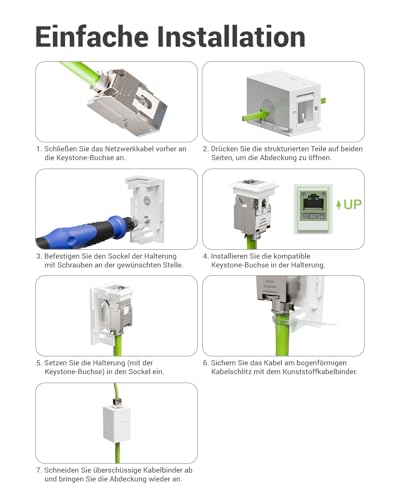 LEENUE 1-Port Keystone Jack Aufputzdose für STP Cat7/Cat6A RJ45 Keystone Jack, rj45 Aufputzdose für UTP Cat6/Cat5e/Cat5 RJ45 Keystone Jack Weiß, 2-Pack