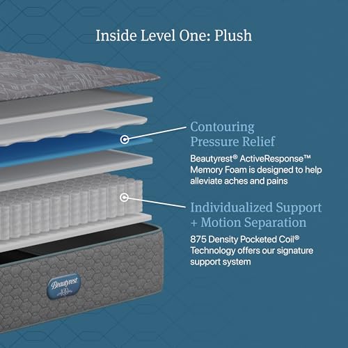 Image of Beautyrest Prime Dream Plush 13.75 inch Mattress - Twin XL - Durable Pocketed Coil, Support, Pressure Relief, Cooling, Motion Separation; 100 Night Sleep Trial and 10 Year Warranty