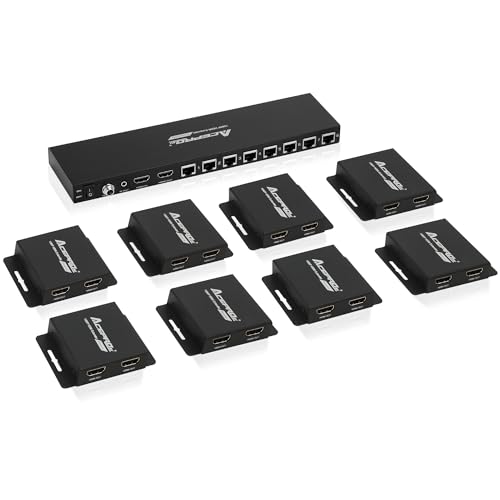 HDMI Splitter Over Cat6 Extender for Multiple Monitors