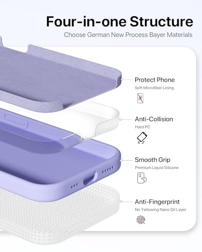 GOODVISH 3 in 1 Case for iPhone 15 Pro Case - Image 4