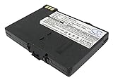 Technologie: Li-Ionen Akku für SIEMENS GIGASET SL1, 3.7V, 700mAh, Li-Ionen