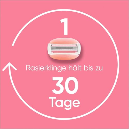 Gillette Venus ComfortGlide Spa Breeze Scheermesjes – 8 st - View 4