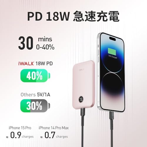 iWALK 超薄型 モバイルバッテリー MagSafe対応 マグネット式ワイヤレス充電器 5000mAh MXB008 の商品画像 3
